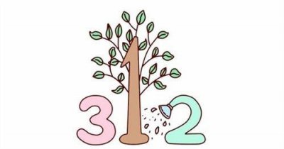 ​早安调皮句子 早安正能量简单一句话摘录27句