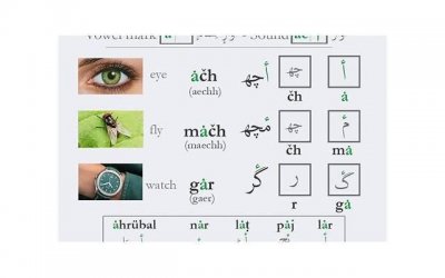 ​太无聊了想发个朋友圈的说说句子