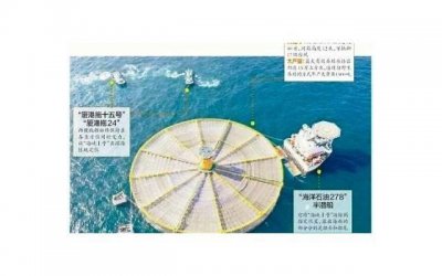 ​适合要去运动发的朋友圈有哪些？